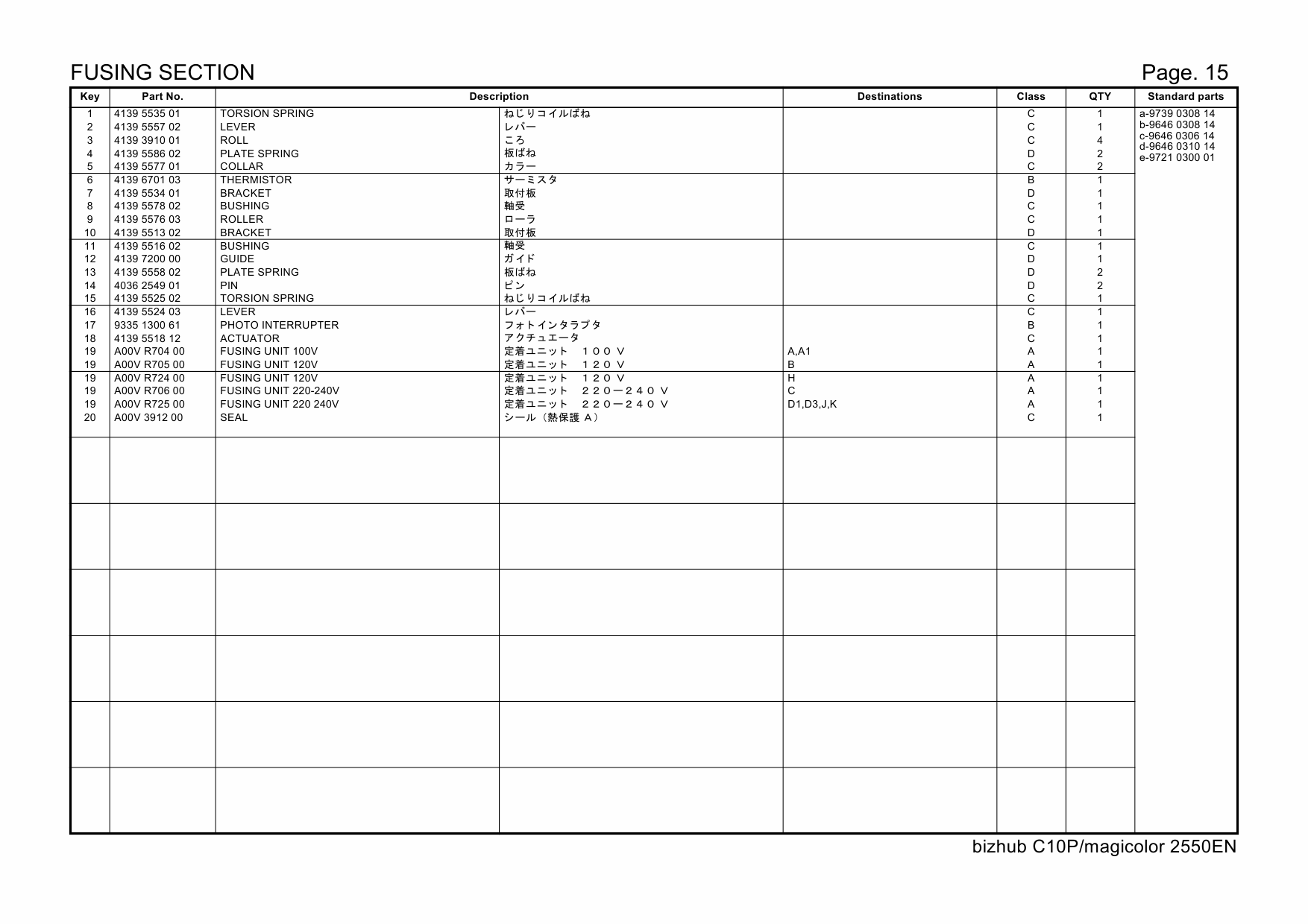 Konica-Minolta bizhub C10P Parts Manual-6